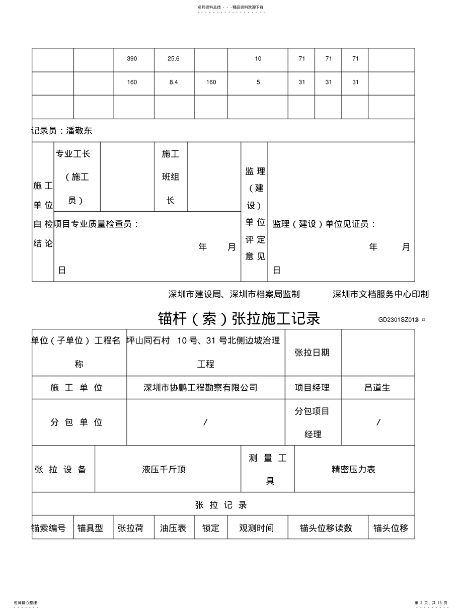 2022年锚索张拉施工记录 .pdf_第2页