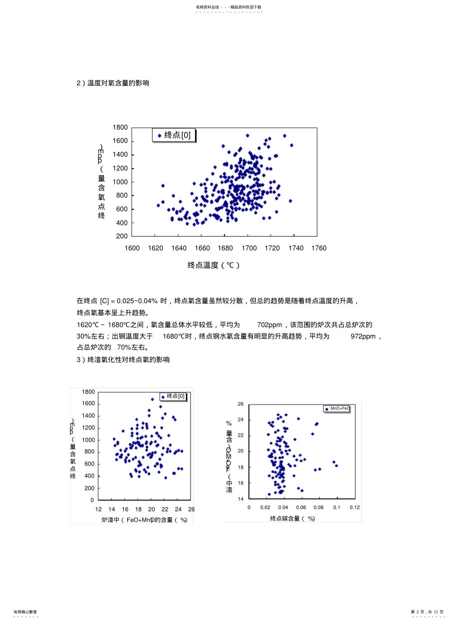 2022年钢中夹杂物控制原理 .pdf_第2页