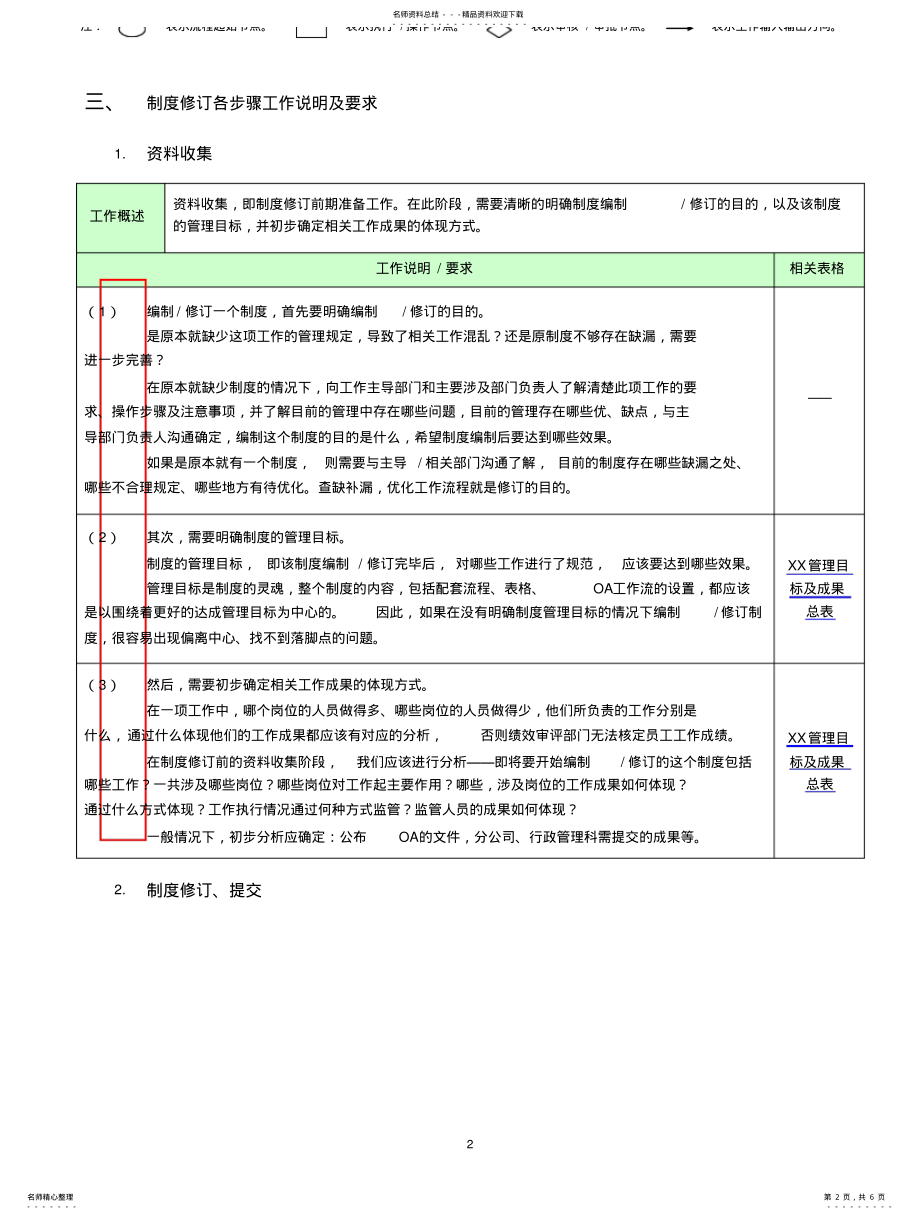 2022年部门文件管理办法 3.pdf_第2页