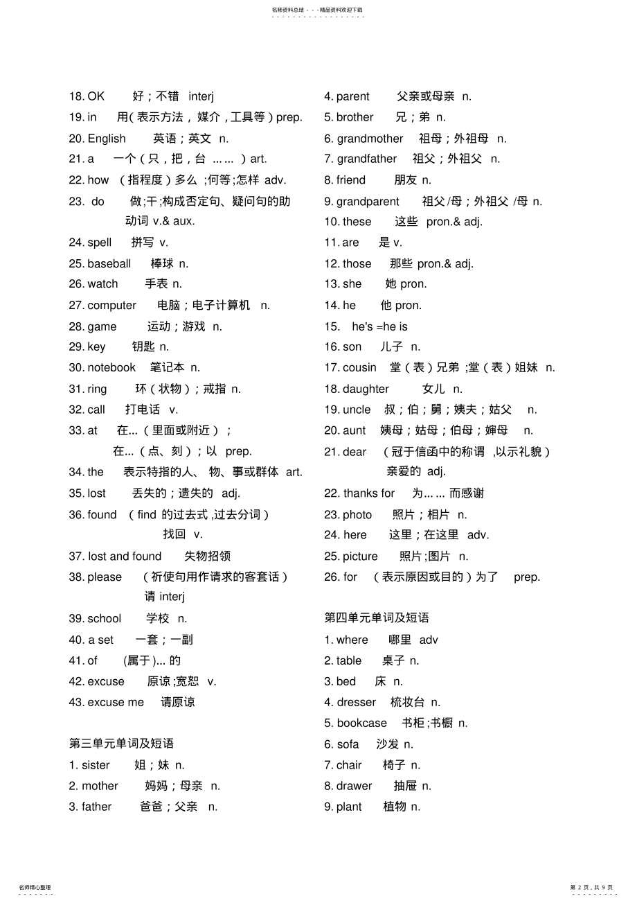 2022年初一英语上册单词表 2.pdf_第2页