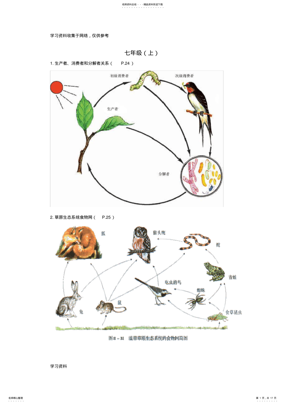 2022年初中生物课本上的图 .pdf_第1页