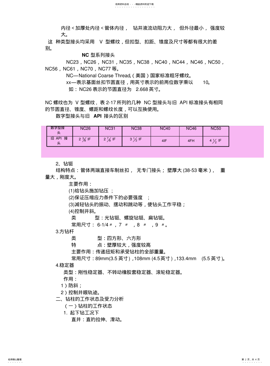 2022年钻具基础知识 .pdf_第2页