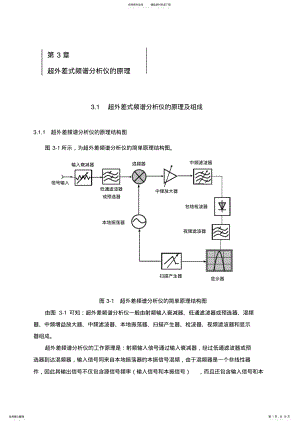 2022年超外差频谱分析仪的原理及组成 .pdf