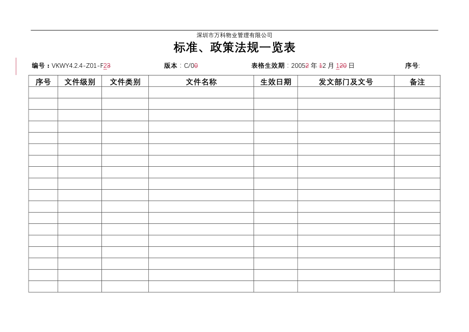 房地产物业公司业主委托管理服务企业 4.2.4-Z01-F2 标准、政策法规一览表.doc_第1页