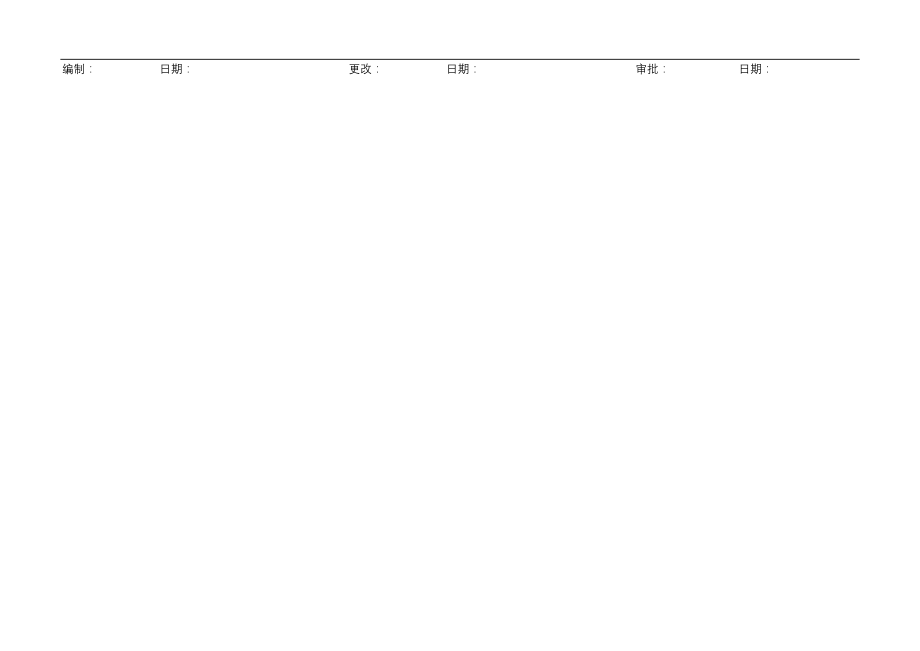 房地产物业公司业主委托管理服务企业 4.2.4-Z01-F2 标准、政策法规一览表.doc_第2页