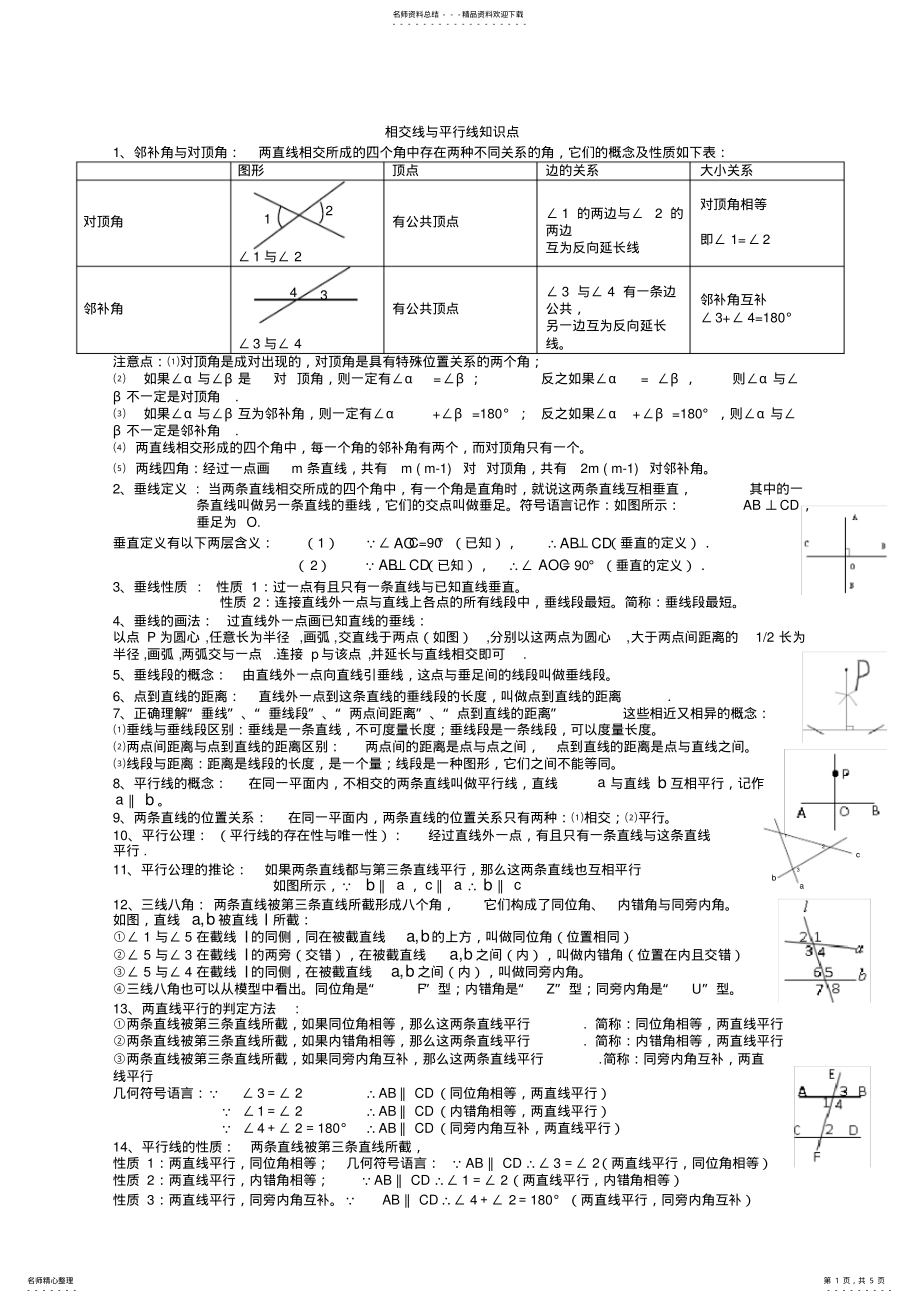 2022年初一数学七下相交线与平行线所有知识点总结和常考题型练习题,推荐文档 3.pdf_第1页