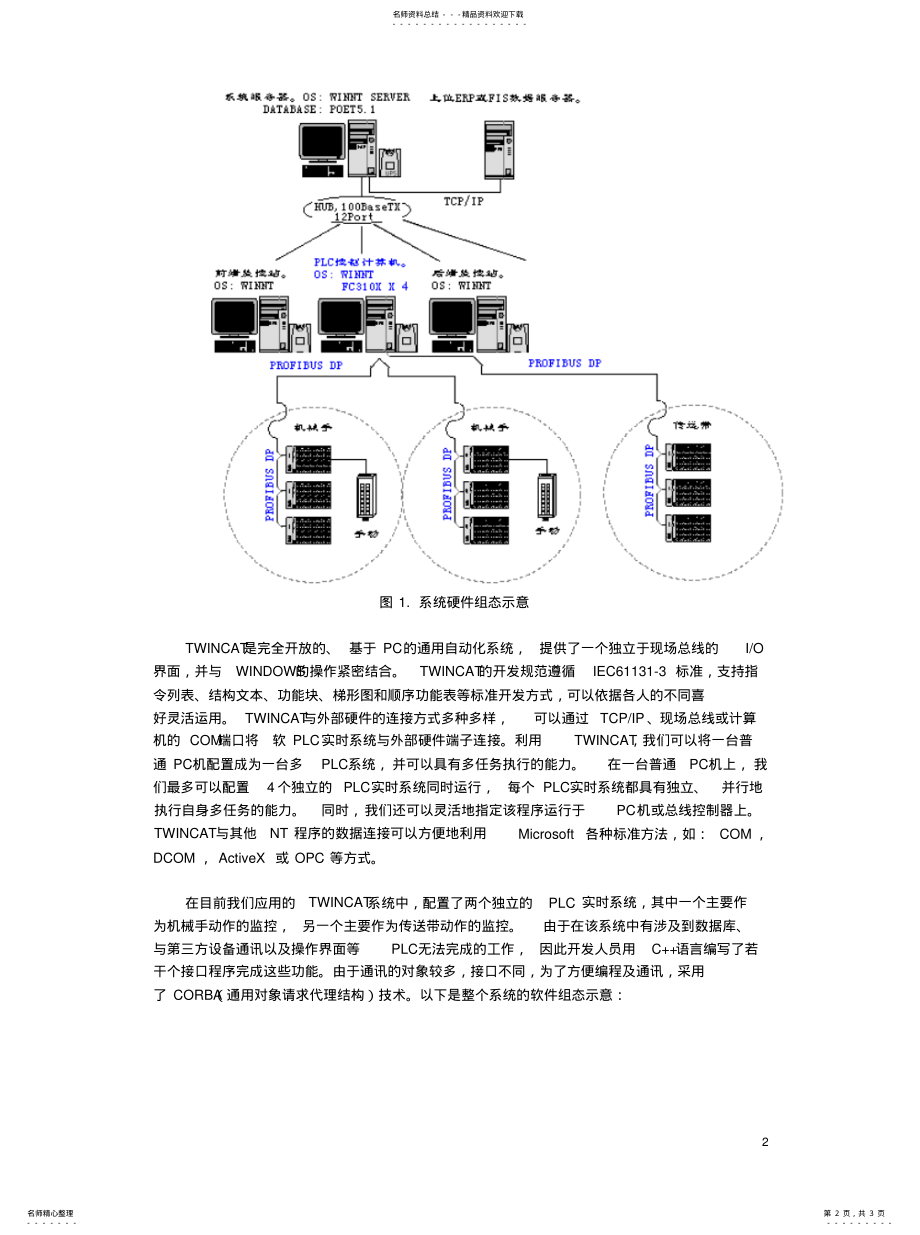 2022年软PLC在自动化立体仓库中的应用 .pdf_第2页