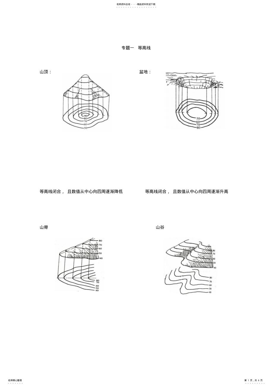 2022年初中地理等高线等温线总结 .pdf_第1页