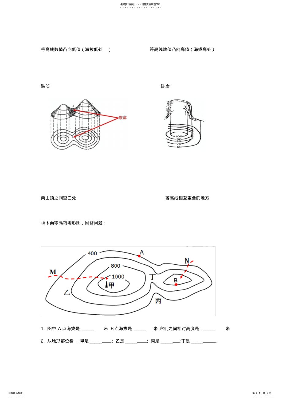 2022年初中地理等高线等温线总结 .pdf_第2页