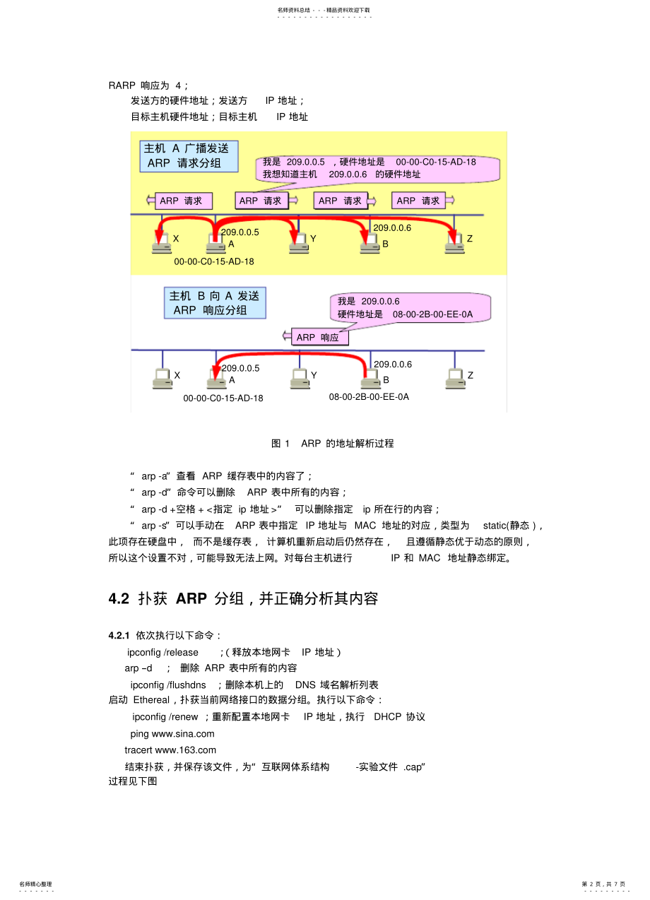 2022年地址解析协议ARP分析 .pdf_第2页