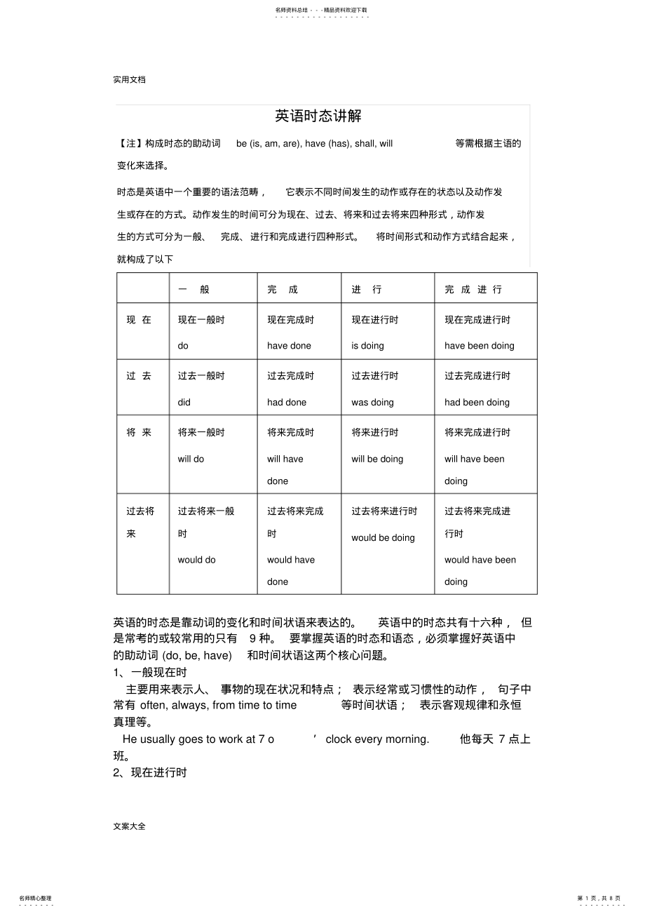 2022年初中英语语法总结材料 .pdf_第1页