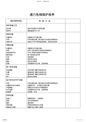 2022年通力电梯维护保养 .pdf