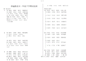 2022年部编版语文一年级下册词语表2.docx