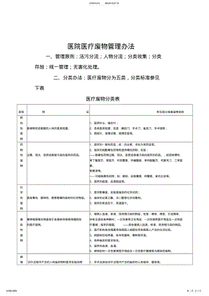 2022年医院医疗废物管理办法 .pdf