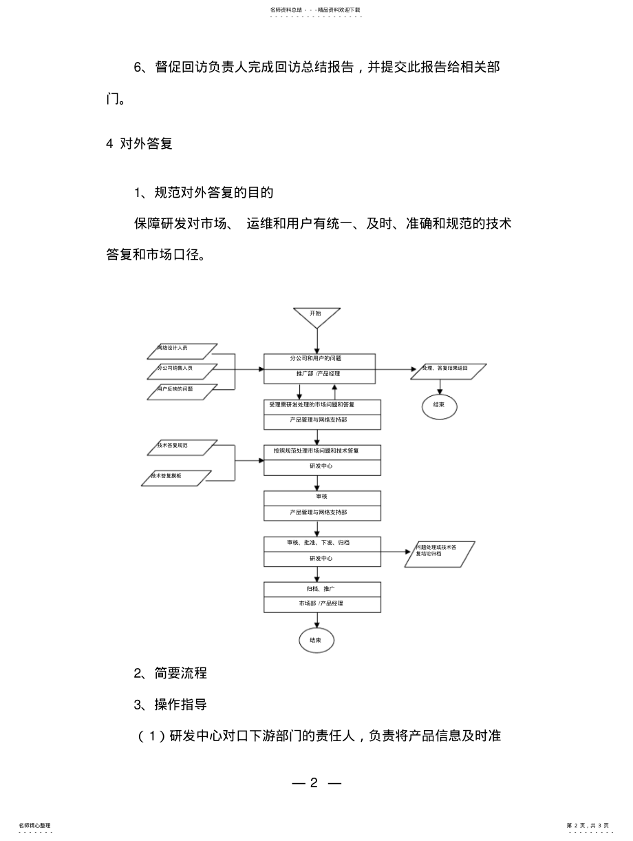 2022年重点客户回访及答复 .pdf_第2页