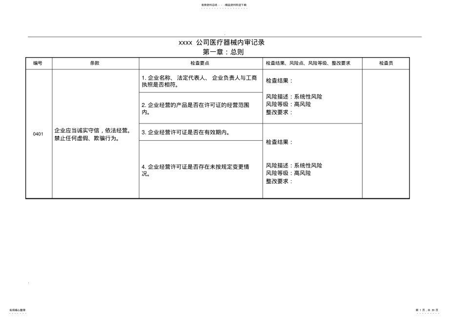 2022年医疗器械内审记录表格 .pdf_第1页