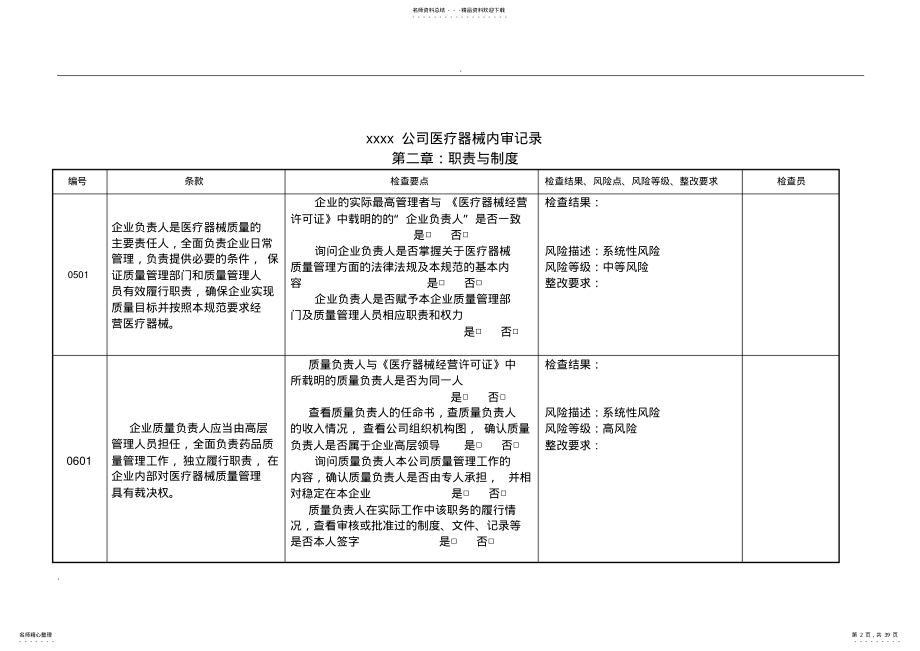 2022年医疗器械内审记录表格 .pdf_第2页