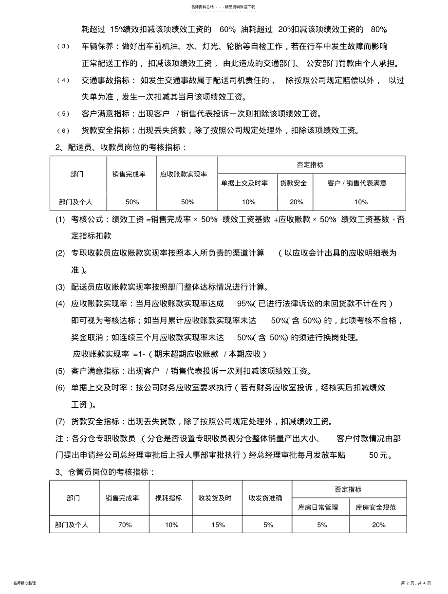 2022年配送部门绩效考核方案 .pdf_第2页