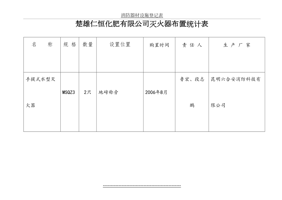 消防器材设施登记表.doc_第2页