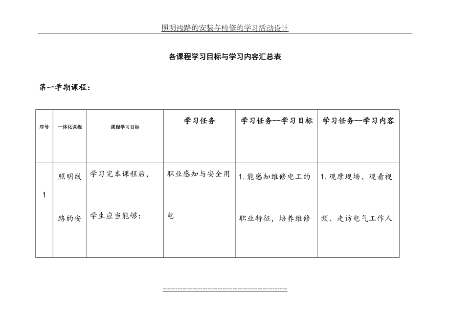 照明线路的安装与检修的学习活动设计.doc_第2页