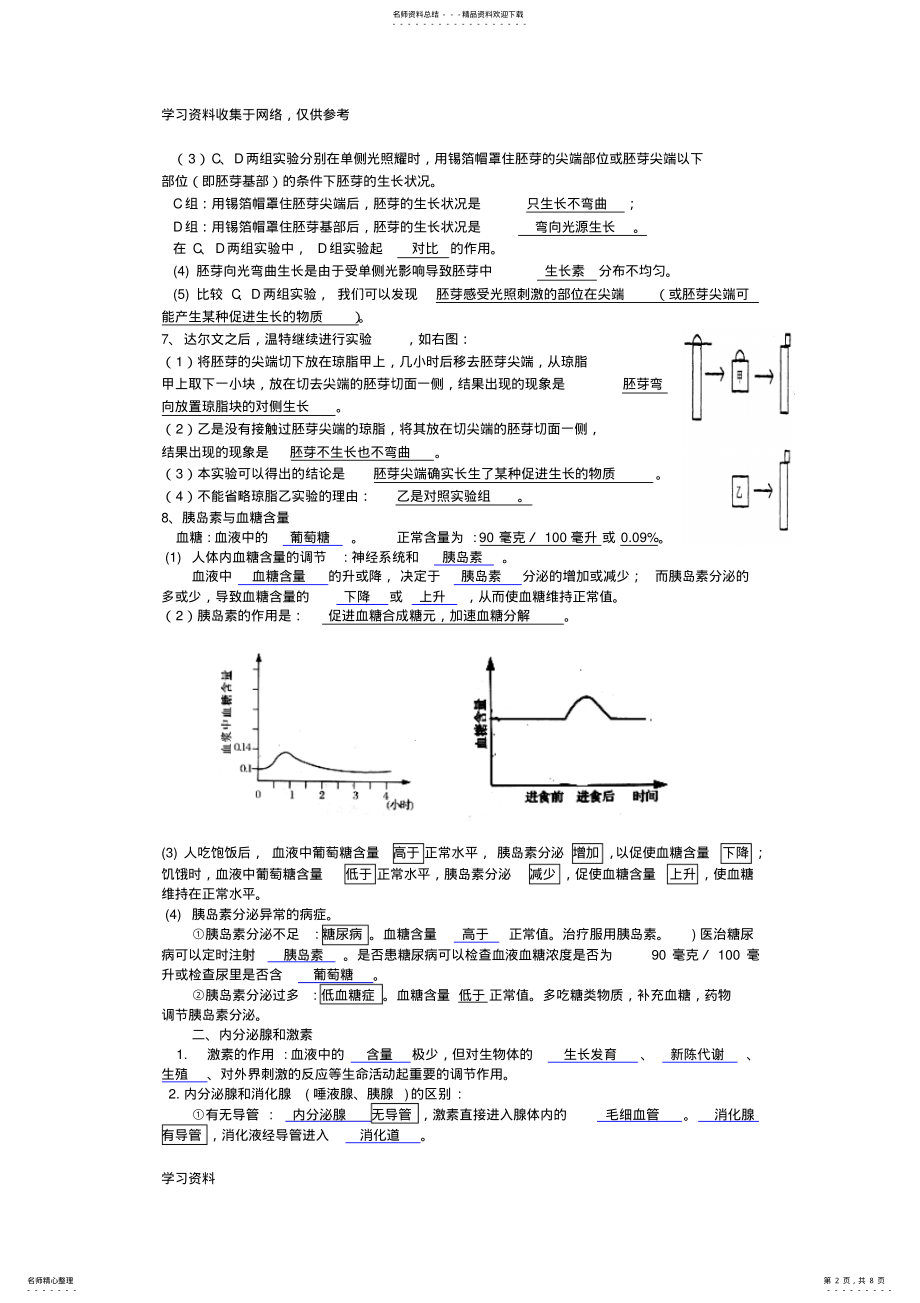 2022年初中科学浙教版八年级上复习提纲知识点zhangtaoying .pdf_第2页