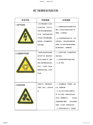 2022年阀门设备安全风险识别及防护措施 .pdf