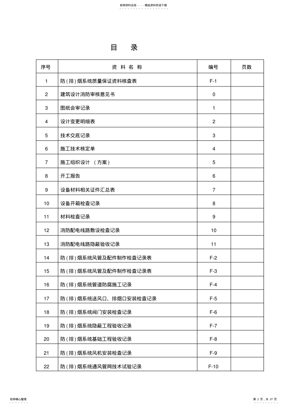 2022年防排烟系统 .pdf_第2页