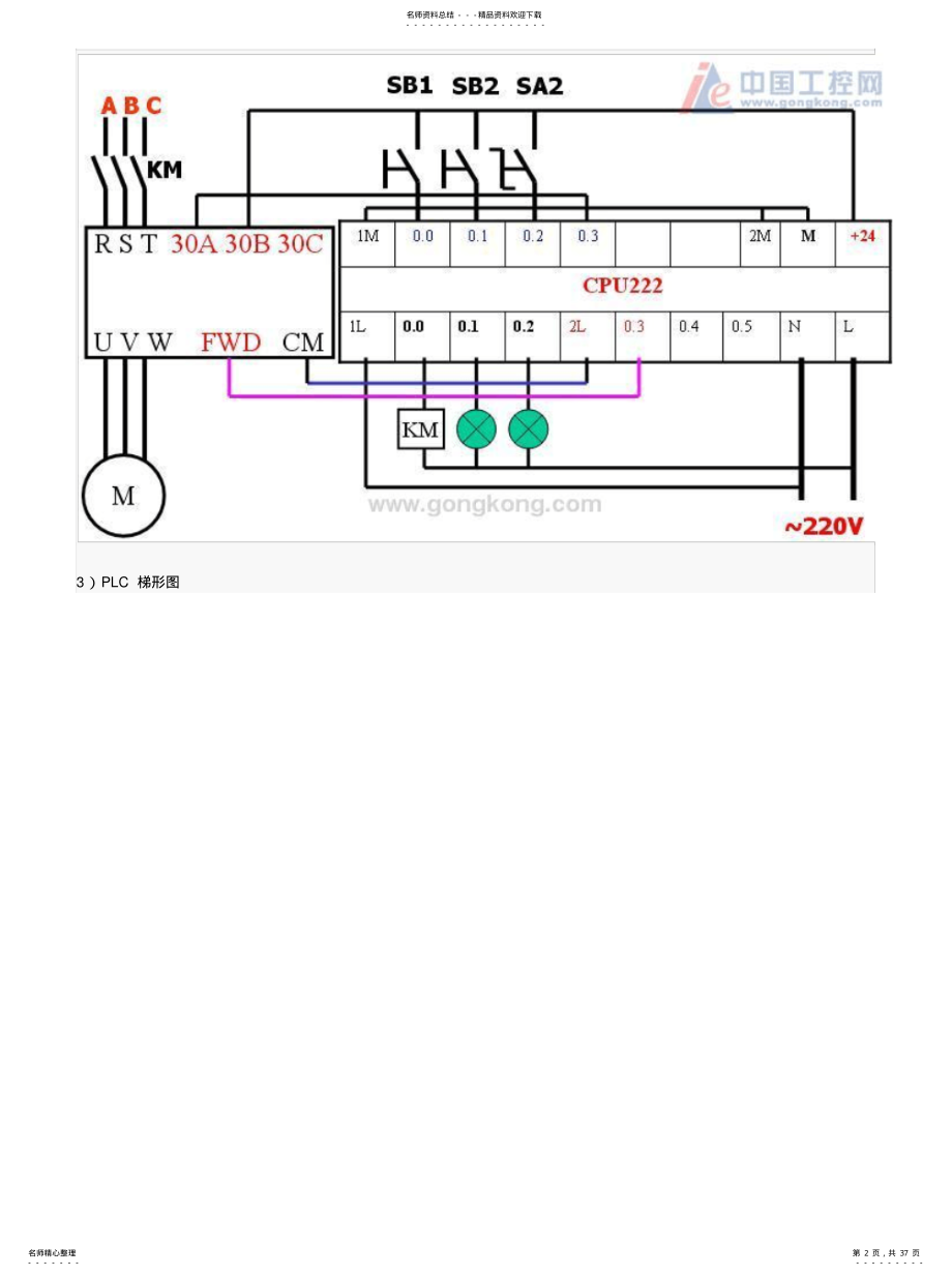 2022年变频器控制 .pdf_第2页