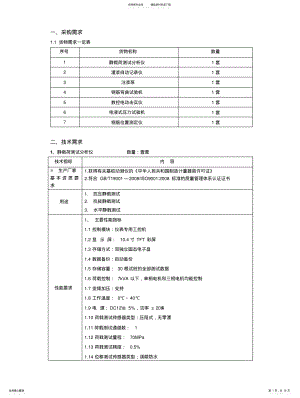 2022年采购需求 .pdf