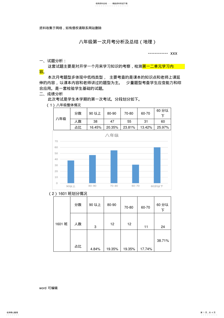 2022年八年级第一次月考分析及总结教程文件 .pdf_第1页