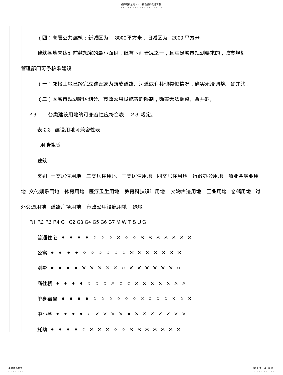 2022年陕西省城市规划管理技术规定 2.pdf_第2页