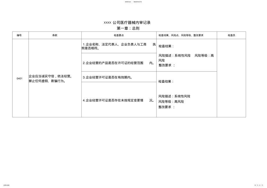 2022年医疗器械内审记录表格 2.pdf_第1页