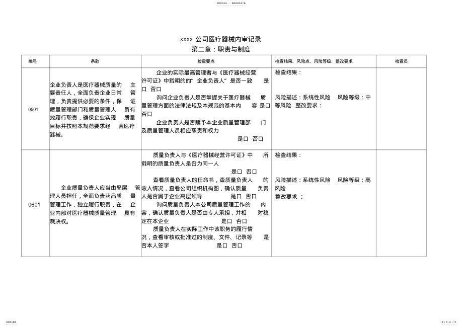 2022年医疗器械内审记录表格 2.pdf_第2页