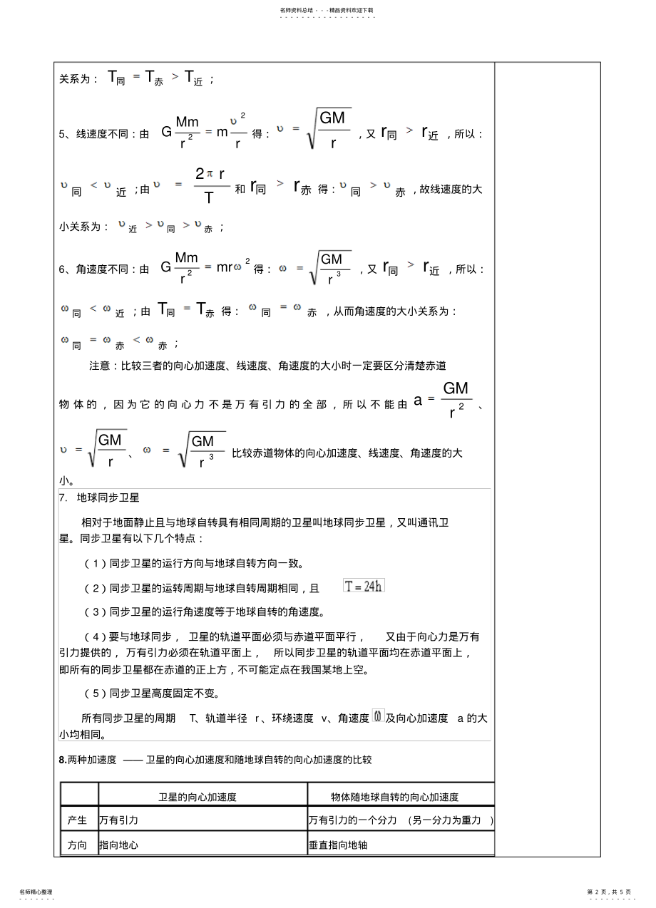 2022年赤道上的物体-近地卫星-同步卫星 .pdf_第2页