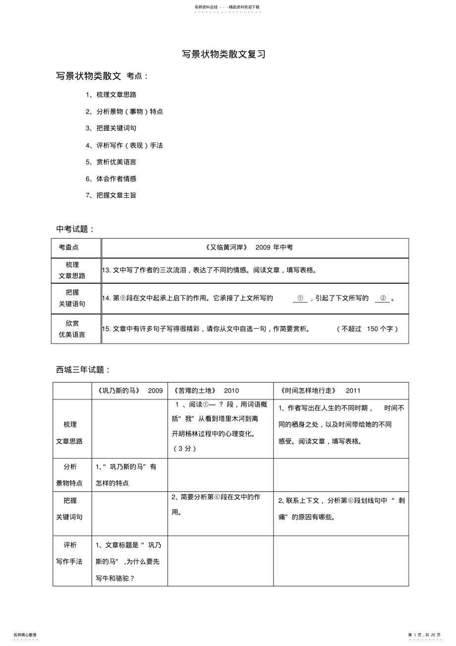 2022年写景状物类散文考点归纳 .pdf_第1页