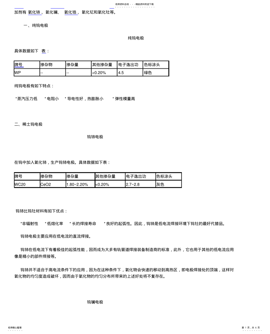 2022年钨电极的选用 .pdf_第1页