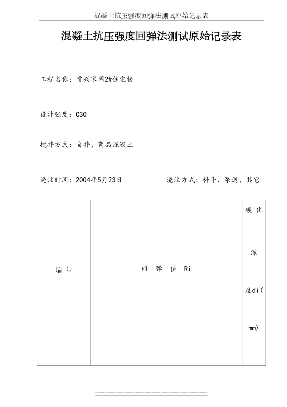 混凝土抗压强度回弹法测试原始记录表.doc_第2页