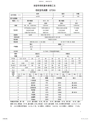 2022年各塔机型号基本参数汇总-修 .pdf