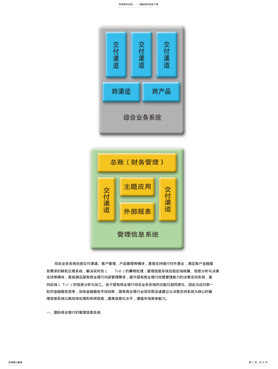 2022年商业银行管理信息系统的建设分 .pdf_第2页