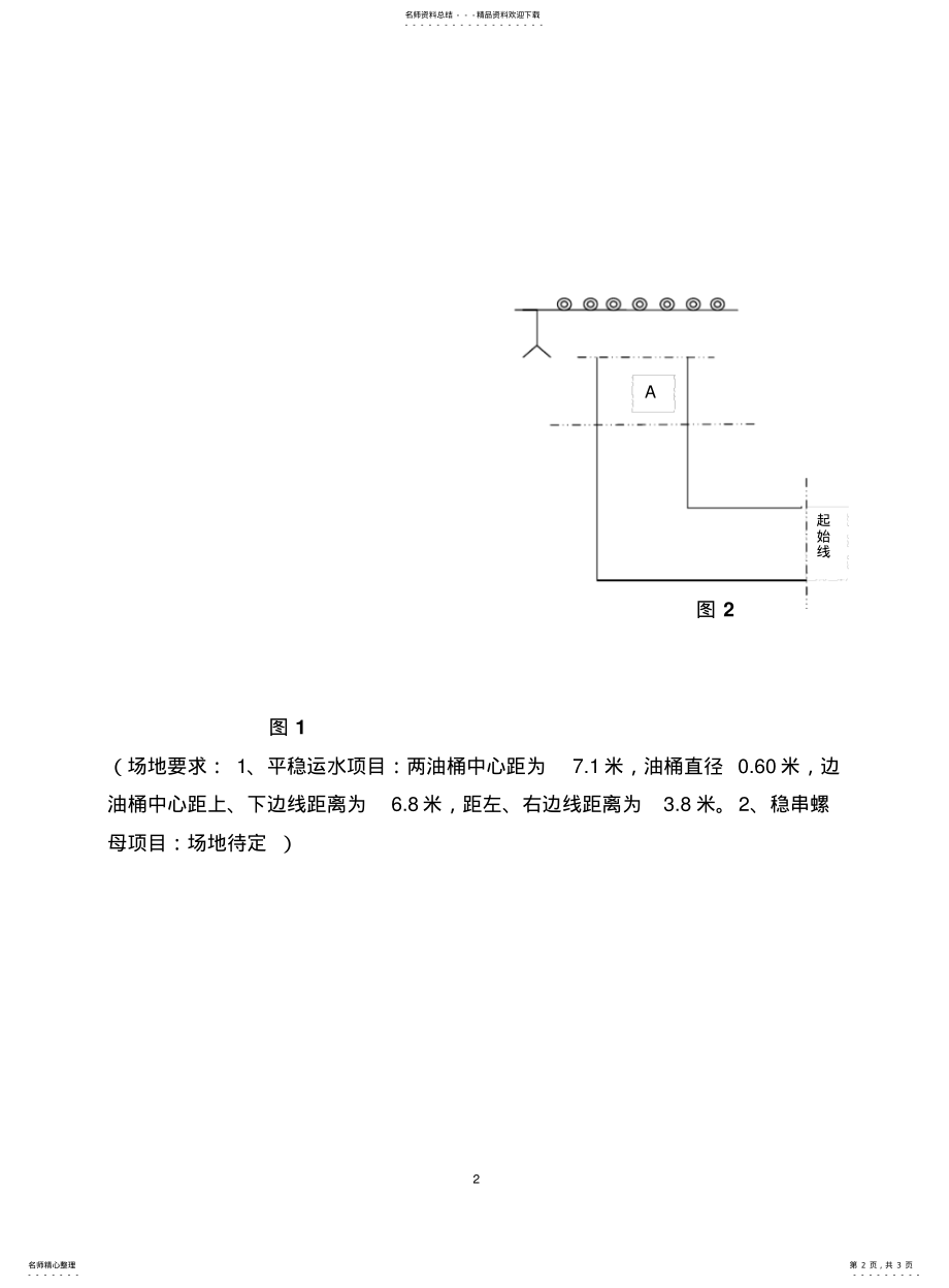 2022年铲车司机技能竞赛方案 .pdf_第2页