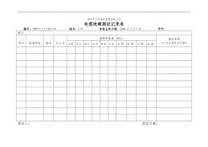 房地产物业公司业主委托管理服务企业 VKWY7.5.1-S01-F9《电缆绝缘测试记录表》.doc