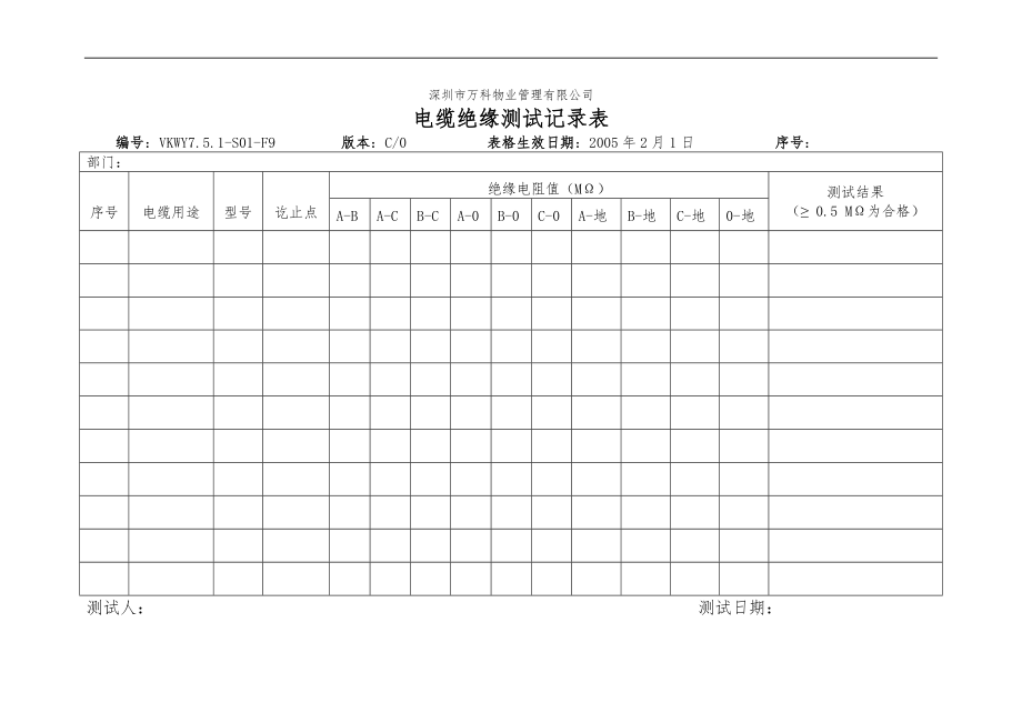 房地产物业公司业主委托管理服务企业 VKWY7.5.1-S01-F9《电缆绝缘测试记录表》.doc_第1页