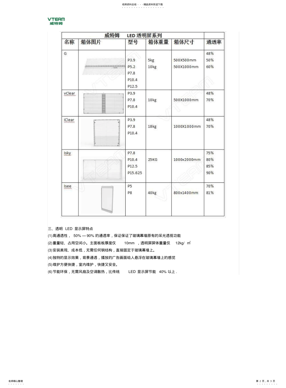 2022年透明LED显示屏原理及特点,常见分类 .pdf_第2页