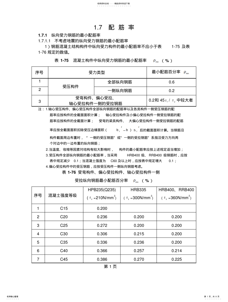 2022年配筋率 .pdf_第1页