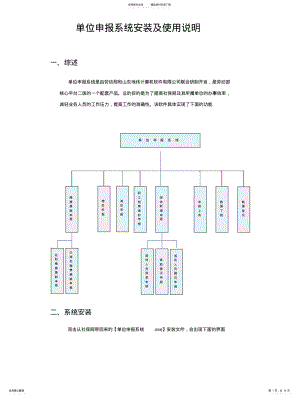 2022年单位申报系统安装及使用说明 .pdf