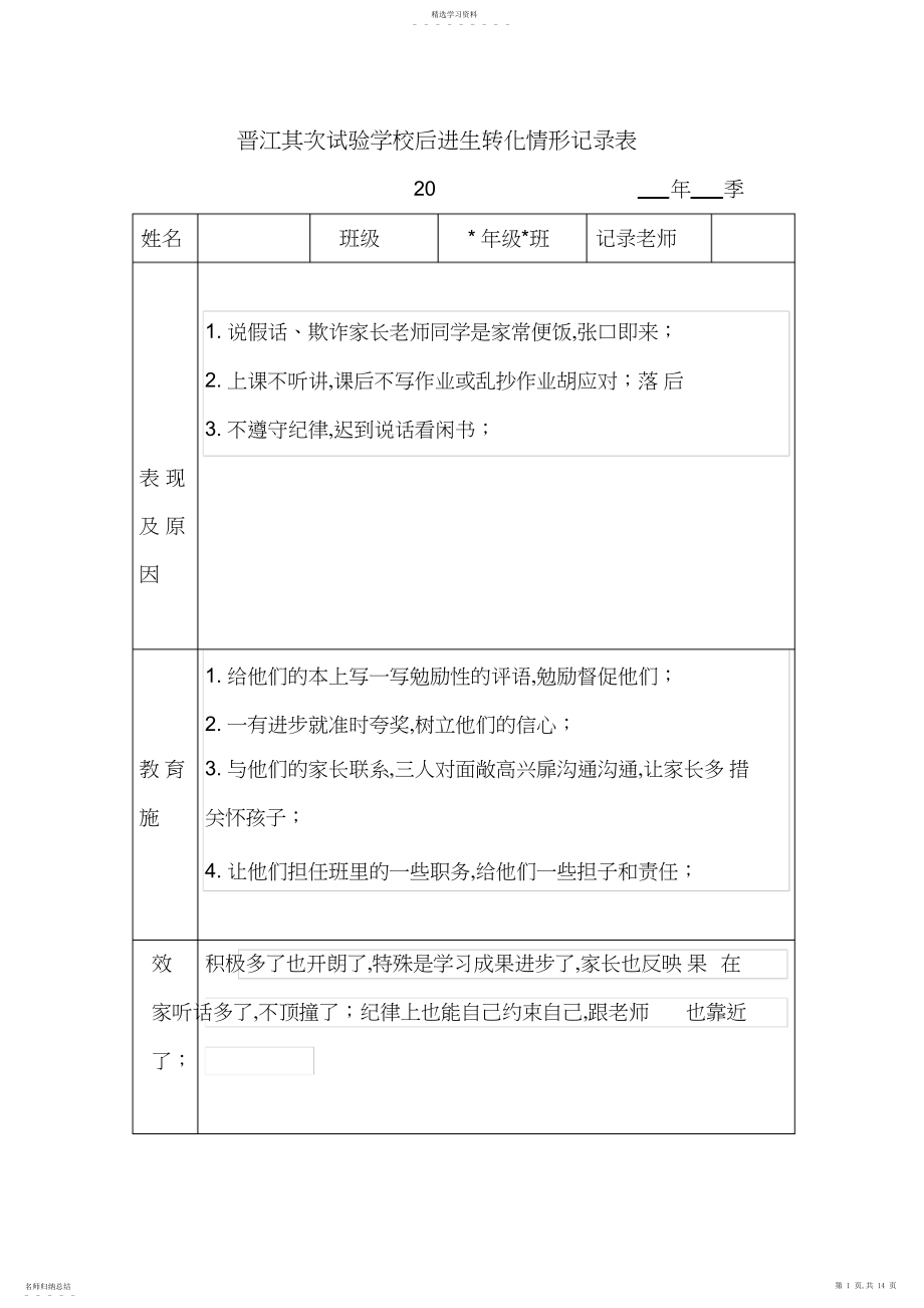 2022年后进生转化情况记录表解析.docx_第1页