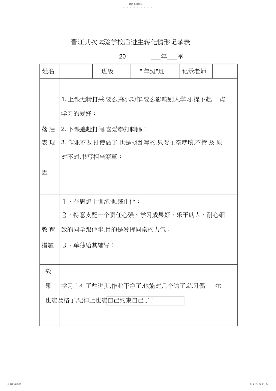 2022年后进生转化情况记录表解析.docx_第2页