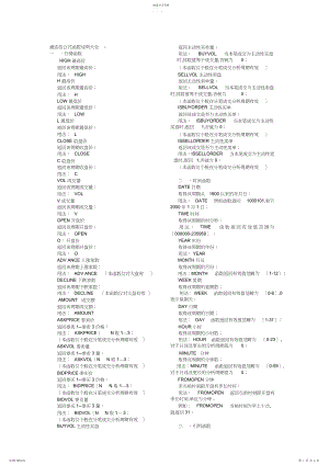 2022年通达信公式函数说明大全.docx