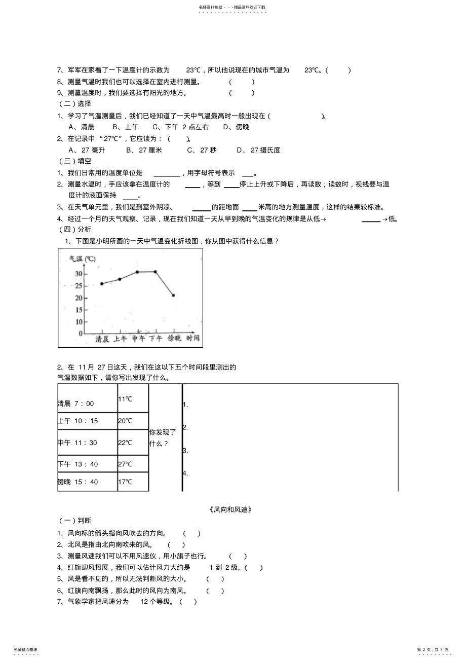 2022年四年级科学期末复习天气 .pdf_第2页