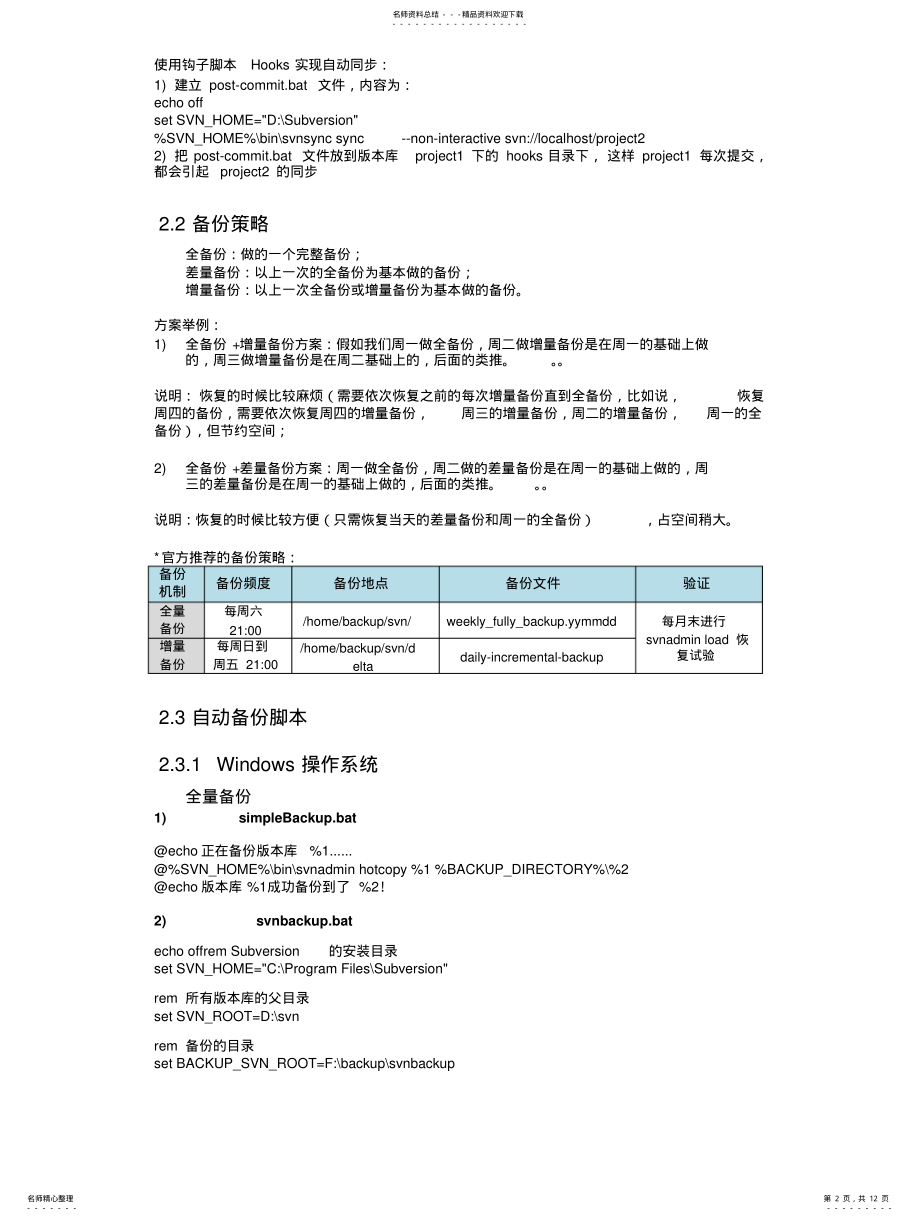 2022年配置库的备份与恢复 .pdf_第2页